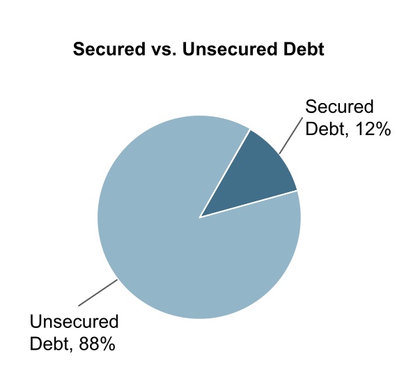 chart-f354460da8cd4d778eea.jpg