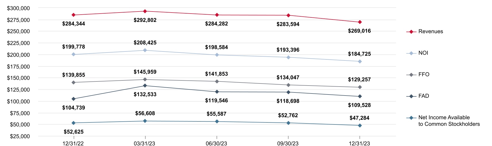 chart-fe7979764dac4888b3ca.jpg