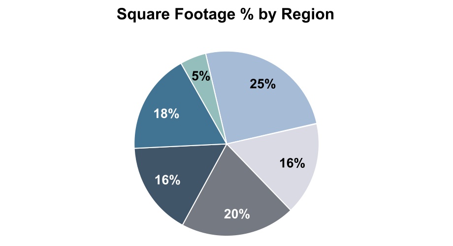 chart-429c07ea449443ceb00a.jpg