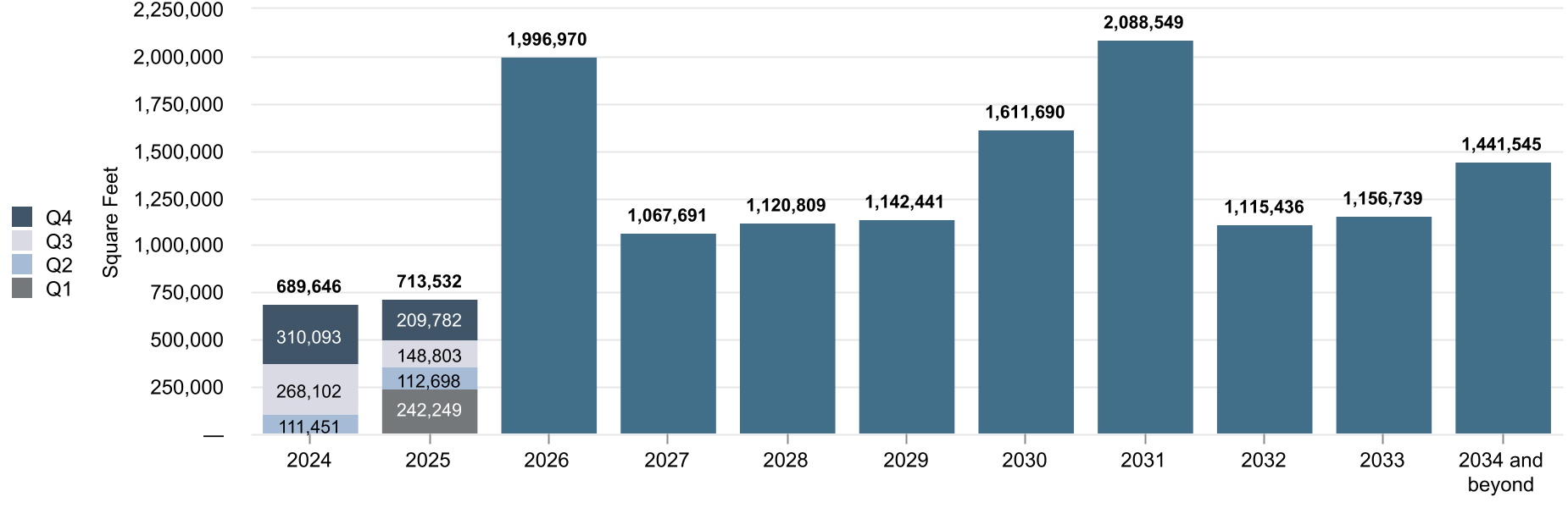 chart-f484c5c313b3427080ba.jpg