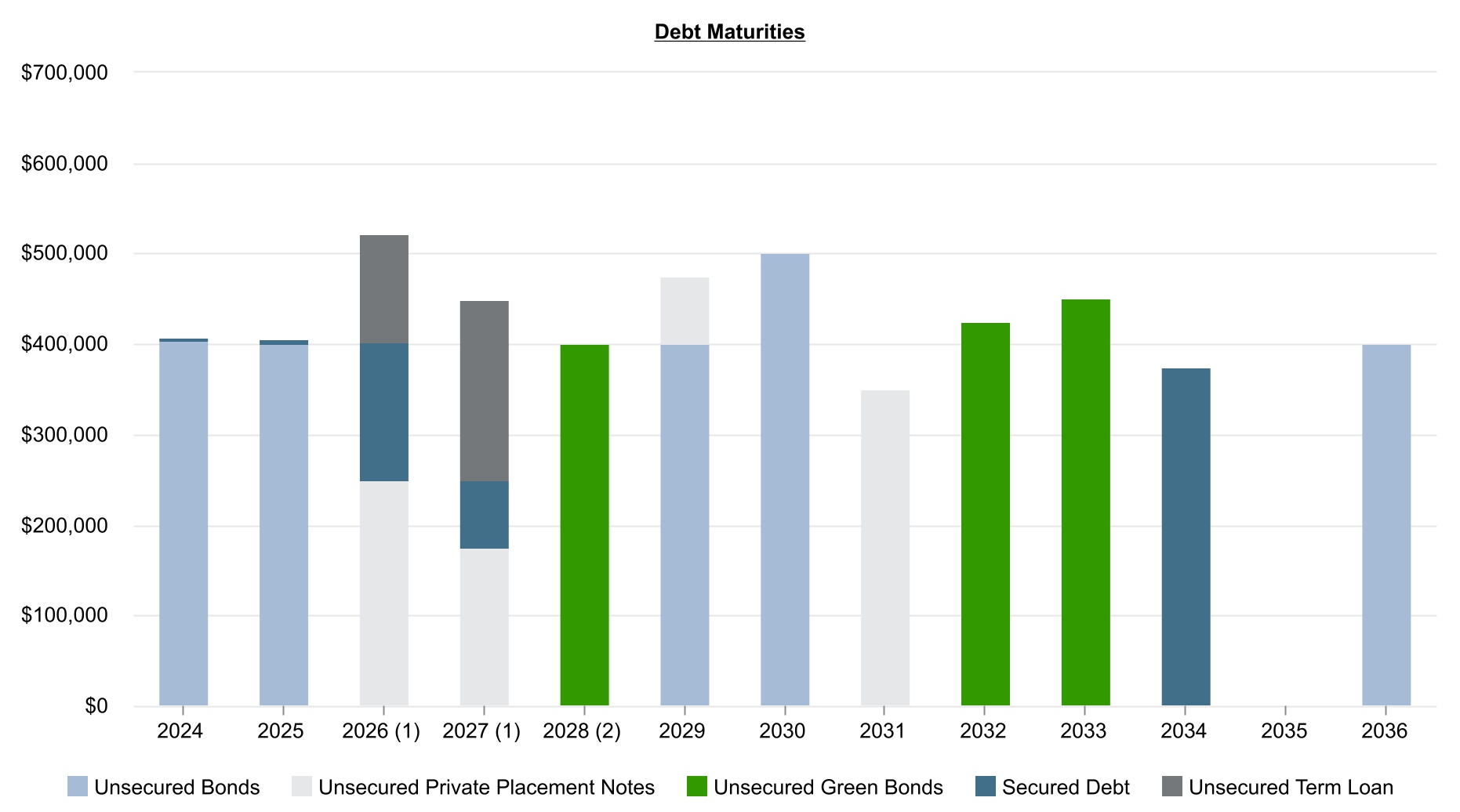 chart-6a6f720f786740aea4c.jpg