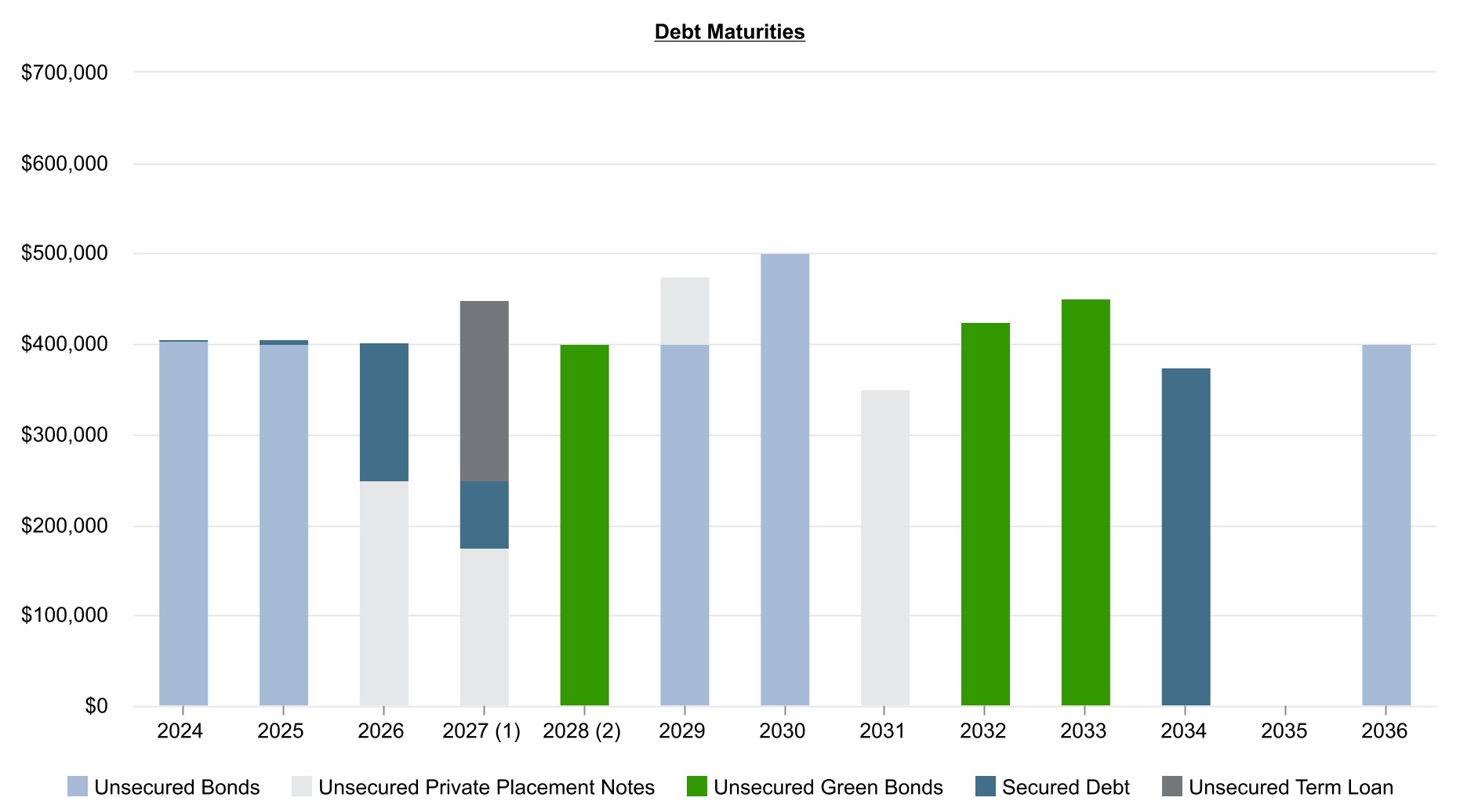 chart-b1a0108f6d294f0899ea.jpg