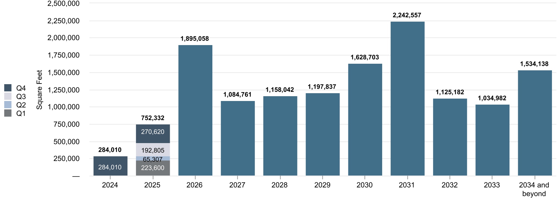 chart-cb5dc66348a44726ac4a.jpg