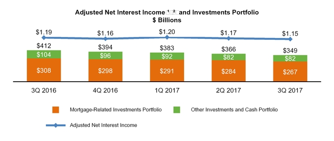 a20173qerex_chart-31299.jpg