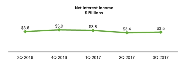 a20173qerex_chart-31792.jpg