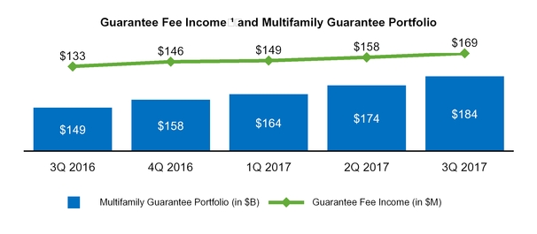 a20173qerex_chart-33391.jpg