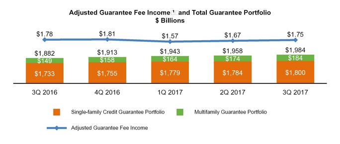 a20173qerex_chart-33959.jpg