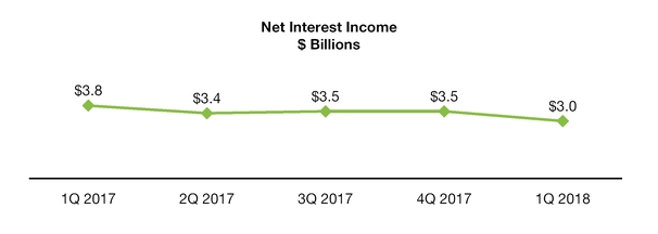 chart-466be3bef2bf5a1eb41.jpg