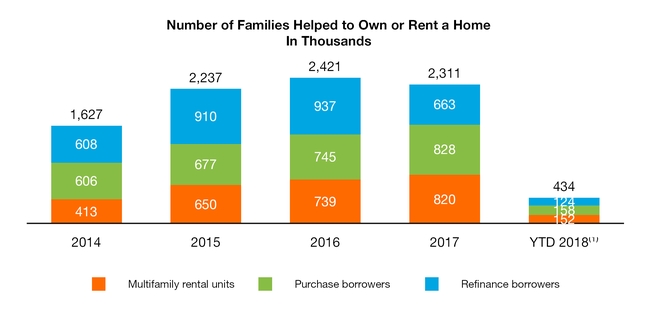 chart-610e66131d20538a808.jpg