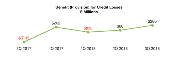 chart-a1b9d64f8441522baa8.jpg