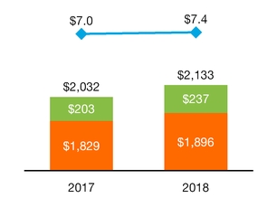 chart-059bbb46db5c53a987a.jpg