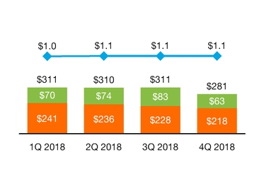 chart-357dfa9eeb04530dbb3.jpg