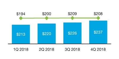 chart-87c5d9d037ea53e29e6.jpg