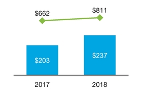 chart-a405d2c833a65e62a1c.jpg