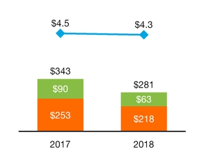 chart-a90c048a86b353ae983.jpg