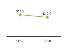 chart-c57c0e9bad8b530b975.jpg