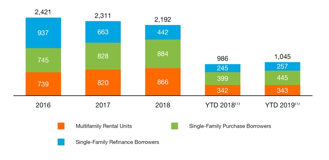 chart-1ecb0ab5a6d95bf2928.jpg