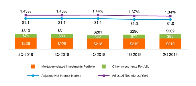 chart-2a31f0caf68855f995b.jpg