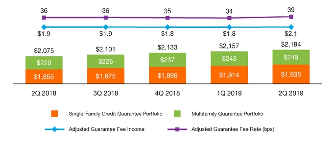 chart-3bdf0d2399d65f8c9da.jpg