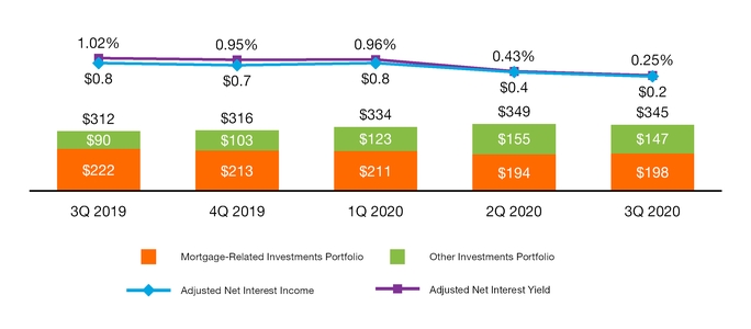 chart-15804e96e0ec5cc8845.jpg