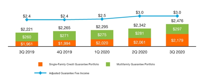 chart-17b5cd5aa791595ebd4.jpg