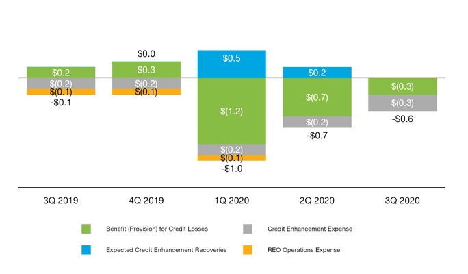 chart-22eccda589ad527fa6c.jpg