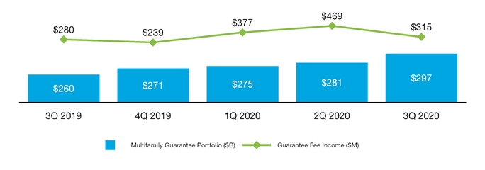 chart-7fd7b50521ad56b3b61.jpg