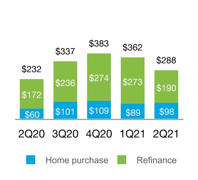 chart-54bbd4c8a31340a1b38.jpg