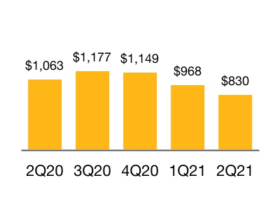 chart-eb73c513979244fca56.jpg