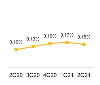 chart-fb7915abd0fc45d0aab.jpg