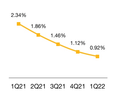 chart-6d9e136385b04544986a.jpg