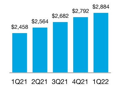 chart-713c02cb4f944086a66a.jpg