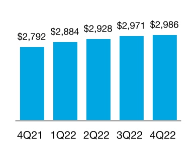 chart-204509e576e240588cda.jpg