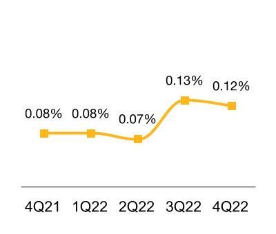 chart-2a93e3fa1e9348fc923a.jpg