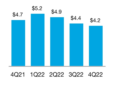 chart-862702f5d5cc41c994ea.jpg