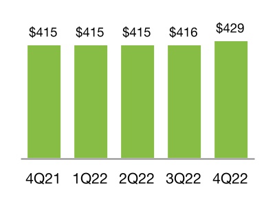 chart-bf8d1a6a9a484cd0a70a.jpg