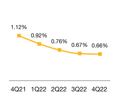 chart-cdb3ee66e9a34eaeadda.jpg