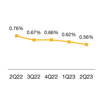 chart-050b48982ecb4e96b61a.jpg