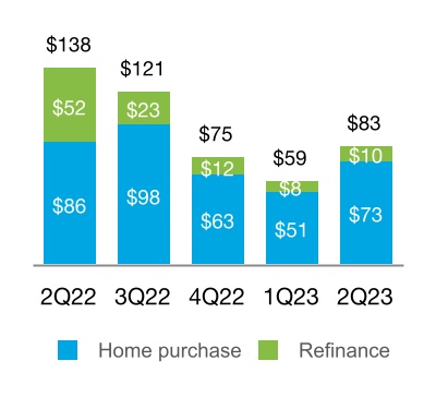 chart-348171c1ce3946648c8a.jpg