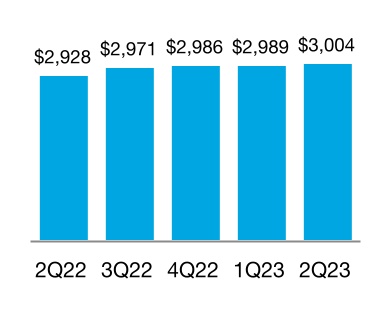 chart-5219e11d05974b37969a.jpg