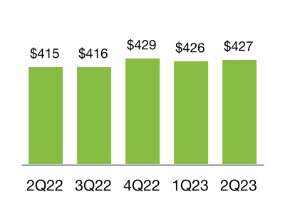 chart-8e8fcc1367ed45b7aa5a.jpg