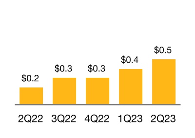 chart-a6098b3600ef4c24b1ca.jpg