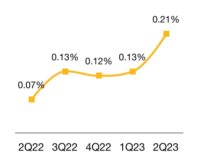 chart-abc8ecd61df5444eb5da.jpg