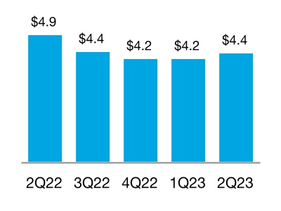 chart-d757f2718853490c92ba.jpg