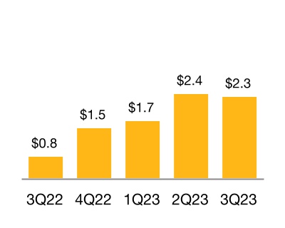 chart-17b265a8da2d49319c3a.jpg