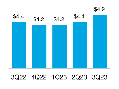 chart-5033c7274cd04836af2a.jpg