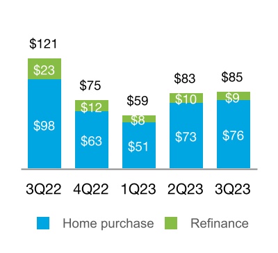 chart-77f09c1ab4ec4ca98a0a.jpg