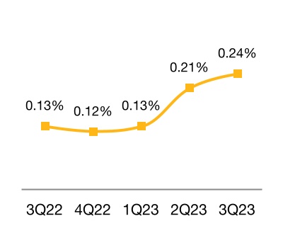 chart-7bacc7b2819a455eae5a.jpg