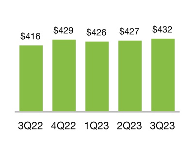 chart-a59545aa329a4e67afea.jpg