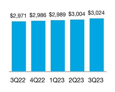 chart-c7d955b56c1741b78fda.jpg